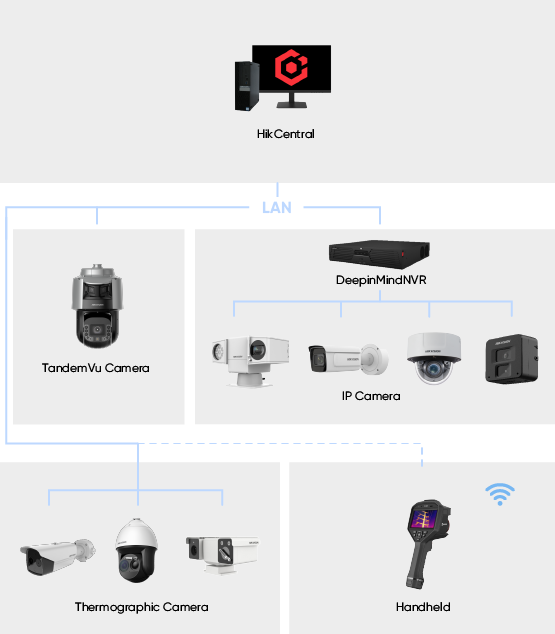 selected-products-Electrical-Substations-Pro-1.png