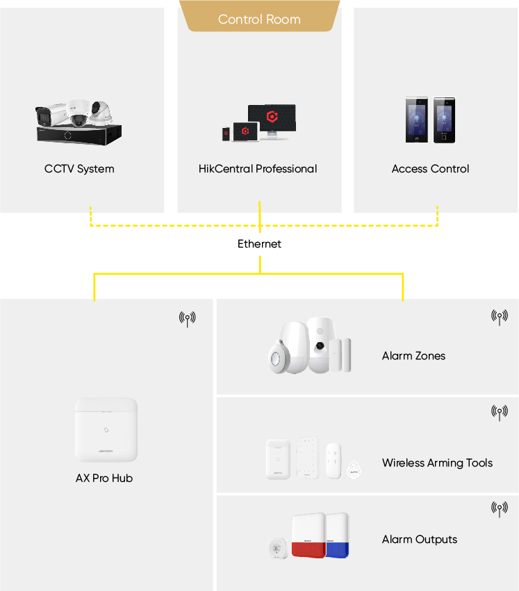 selected-products-office-Indoor.jpg