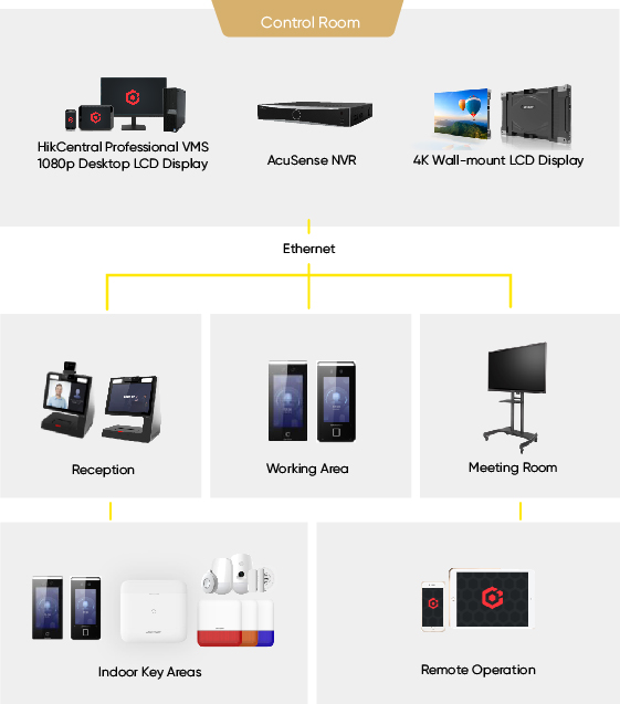 selected-products-office-control-room.jpg