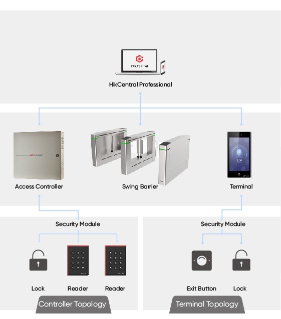 selected-products-SBS-Office-Building-02.jpeg