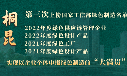 “大满贯”！tyc234cc 太阳成集团第三次上榜国家工信部绿色制造名单！